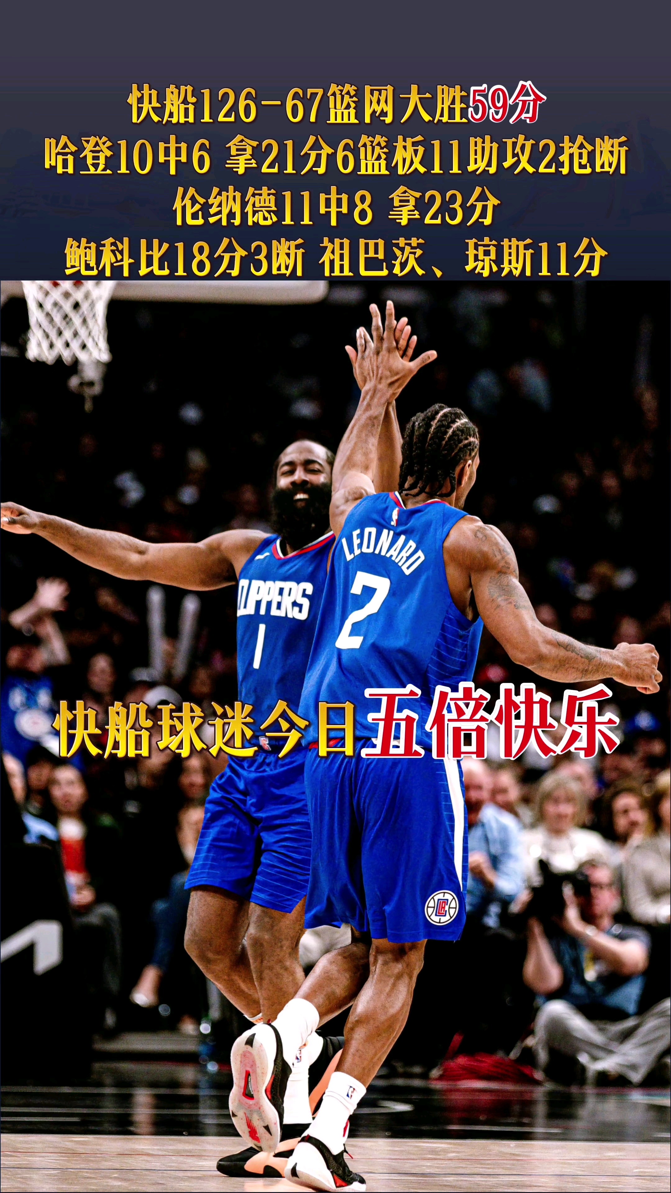 快船内线球员表现稳定，助队取得连胜