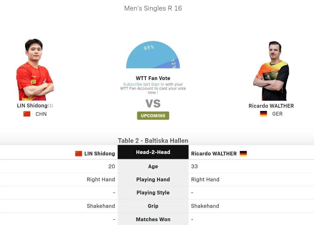欧洲赛事关键战事:实力对决全面升级 欧洲赛事关键战事:实力对决全面升级