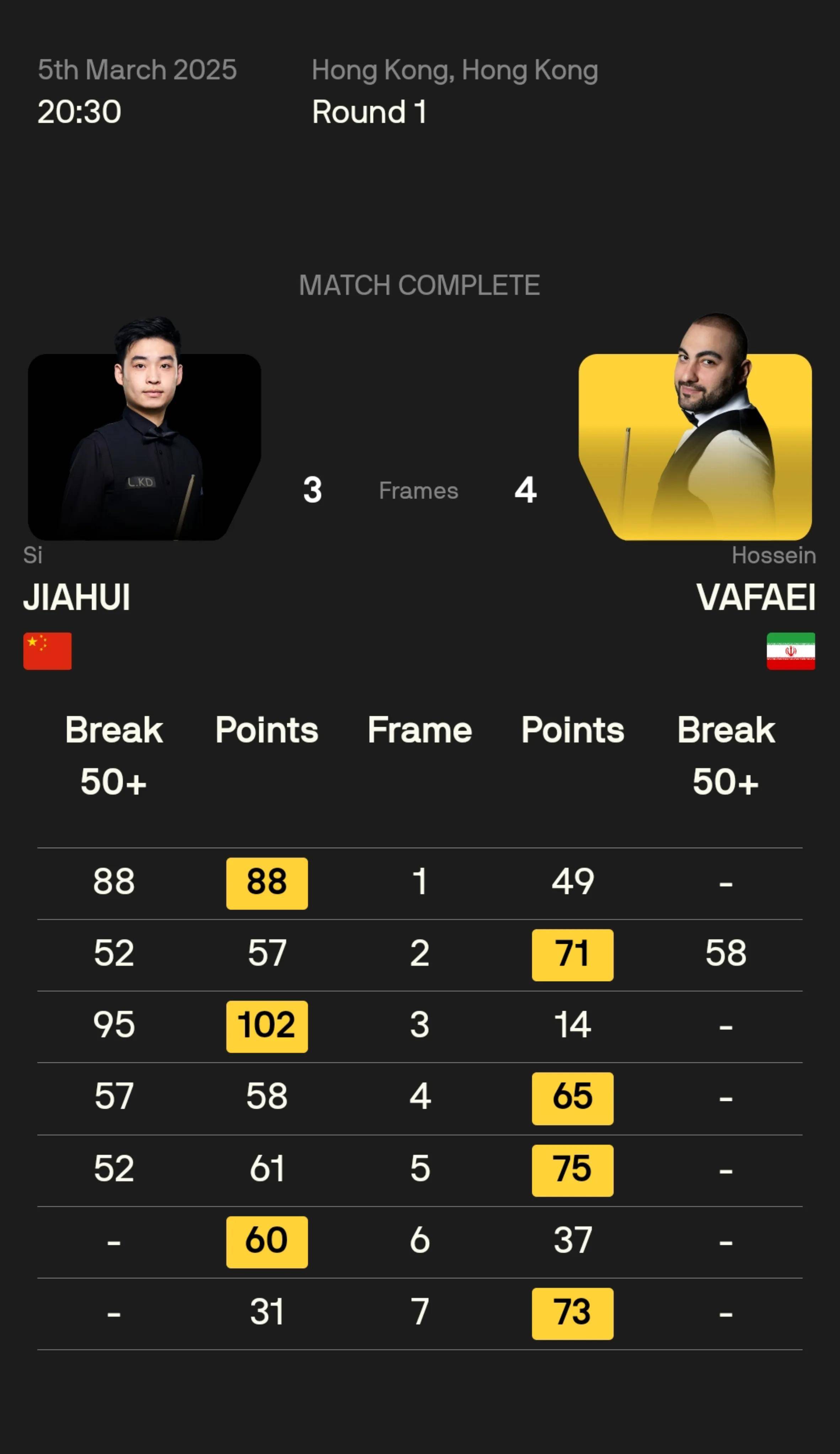 世界纪录再次被刷新，中国选手成为焦点