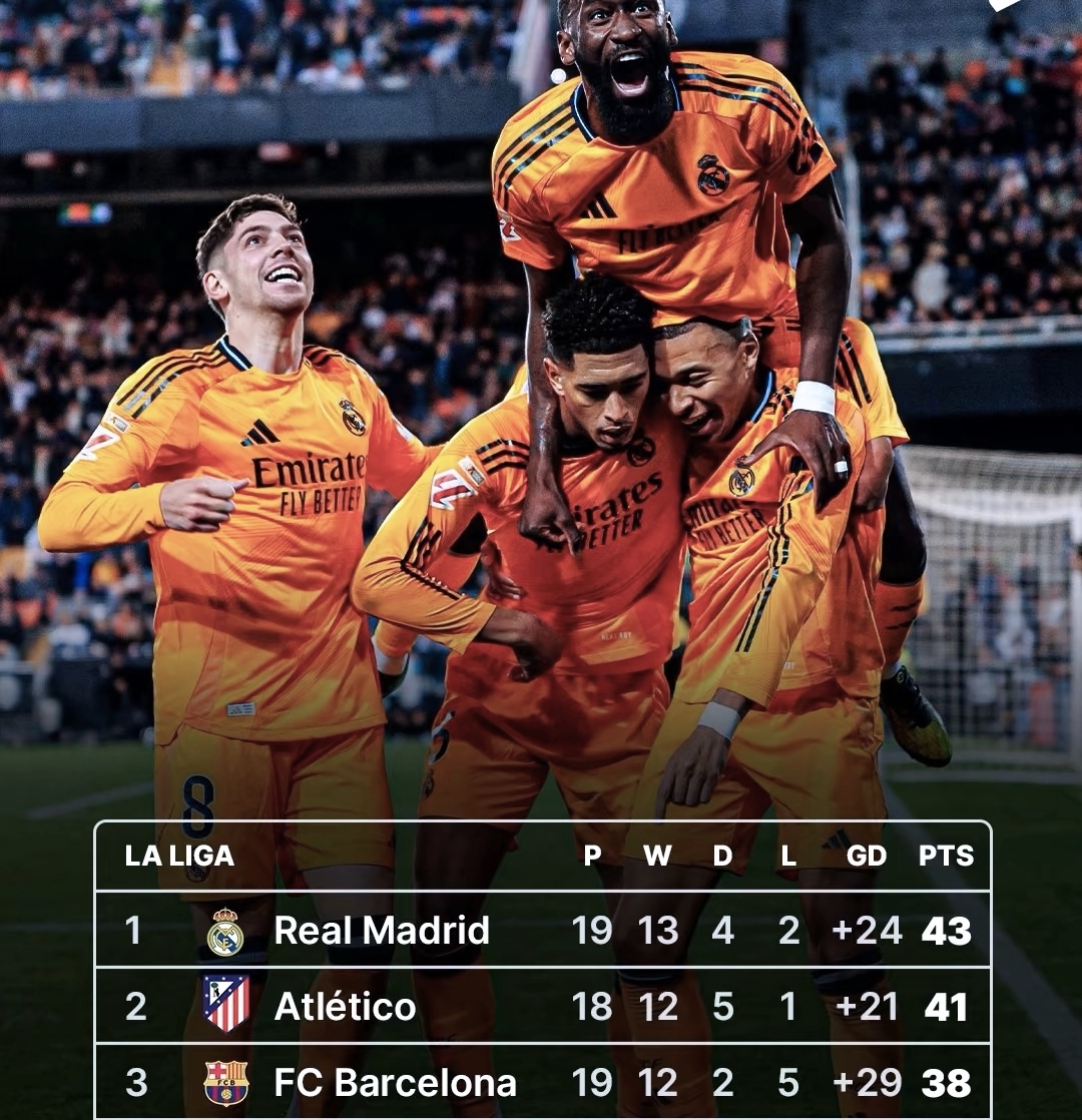 瓦伦西亚将在主场对阵莱加内斯