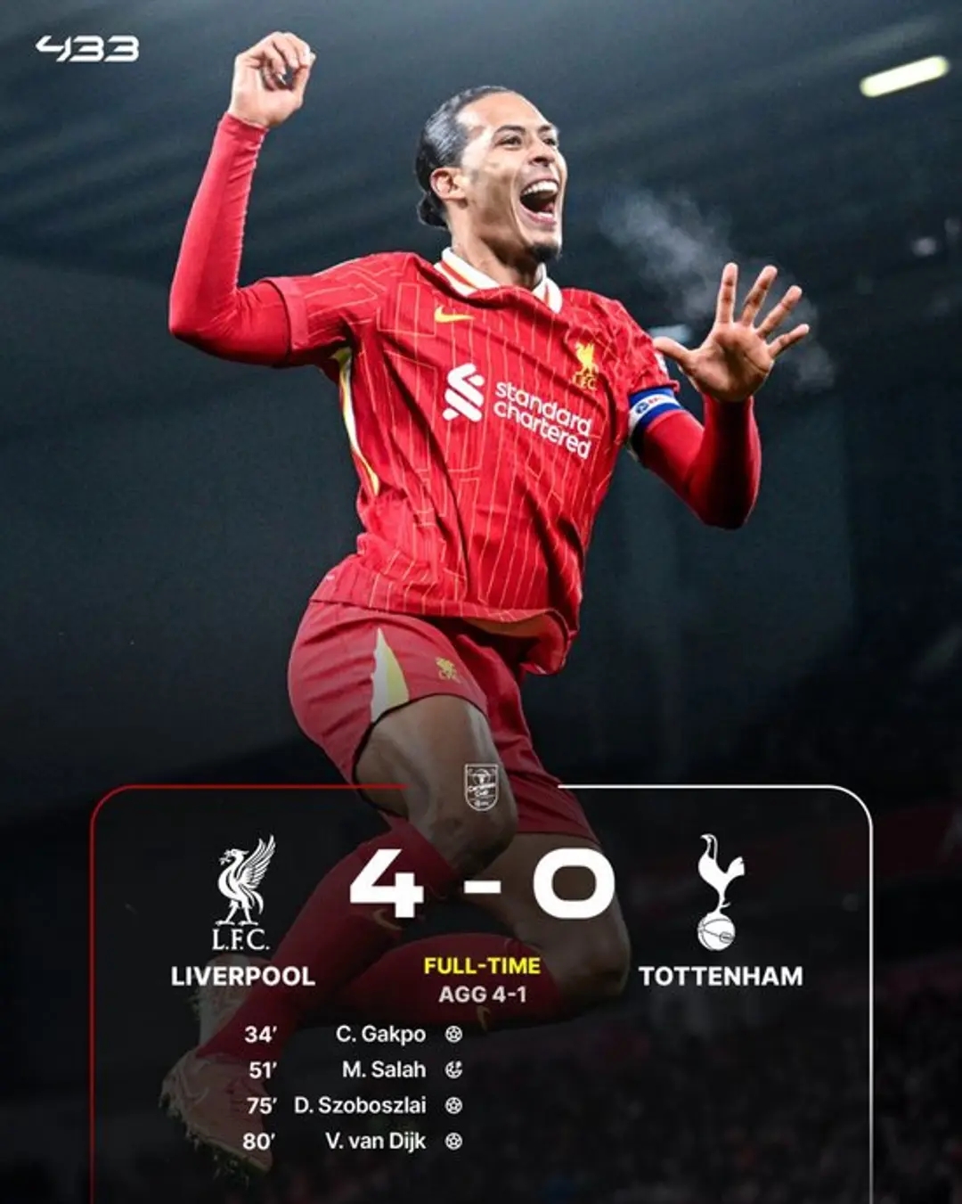 利物浦凭一人破门,力挽狂澜 利物浦凭一人破门,力挽狂澜